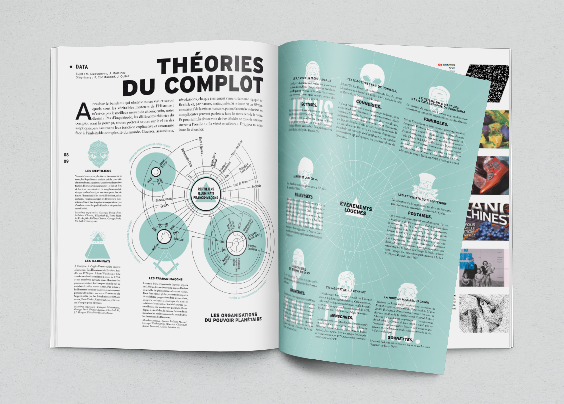 Kiblind magazine — DATA : Théories du Complot, double page